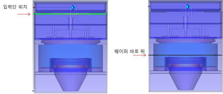 simulation 확인 위치