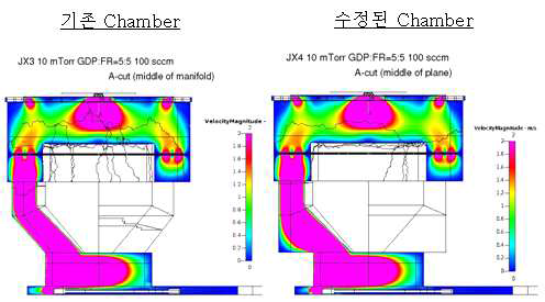 CFD-ACE+를 통한 chamber 변경 전, 후 flow simulation 비교