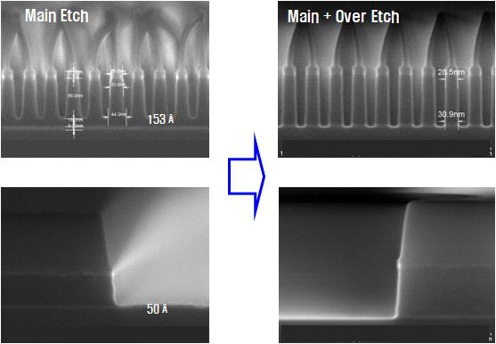 25nm Flash Floating gate poly etch 진행 TEM 측정 결과