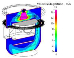 CFD-ACE+를 통한 beta upgrade ver. chamber 의 flow simulation 비교