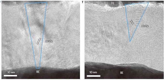 TiO2 박막 내부에서 관찰된 filament의 HRTEM image