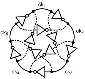Feedforward ring oscillator 의 구조