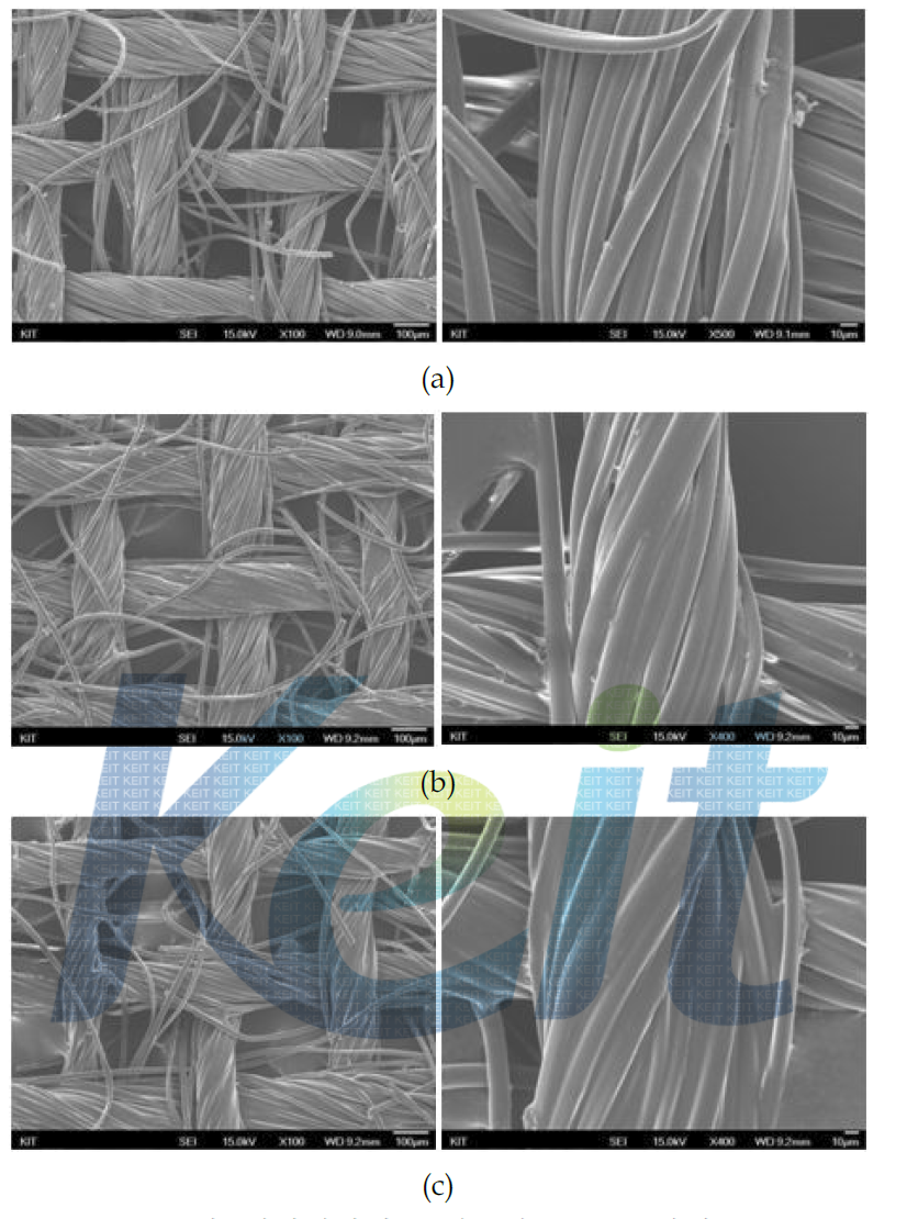 파라아라미드 직물의 FE-SEM사진