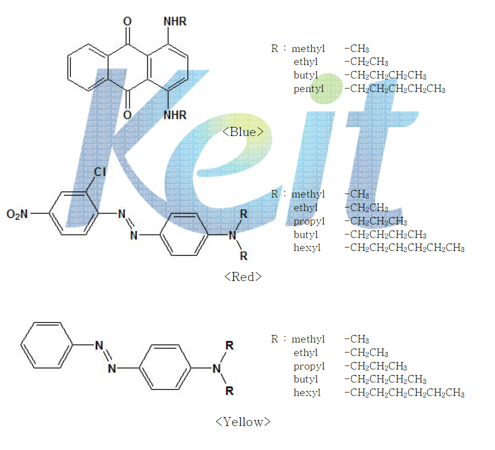 초소수성 알킬치환 염료의 구조
