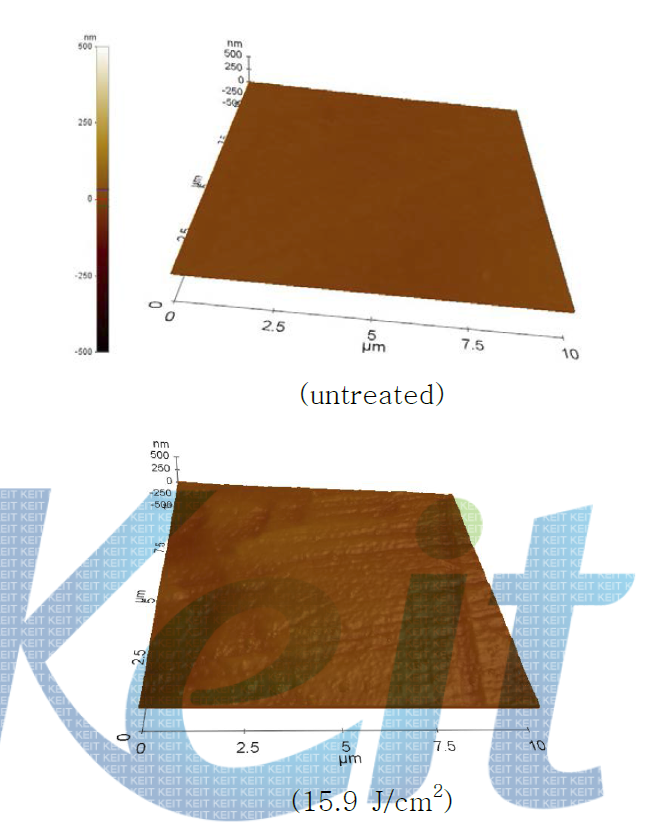 표면개질된 초고분자량PE필름의 AFM 사진