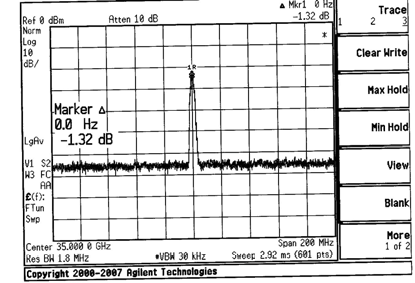 11-9-1시료 dB(35GHz)