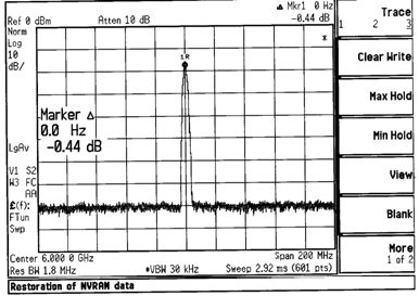 11-9-2시료 dB(6GHz)