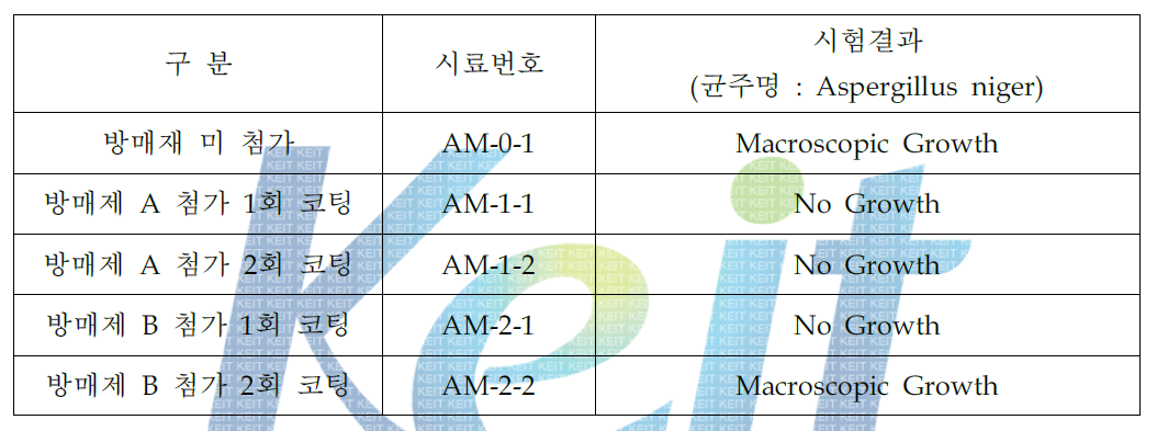 방매시험 결과