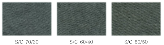 Sheath/Core 혼섬율별 선염 Cotton(S)/P-Aramid(C) 코어방적사 편성물