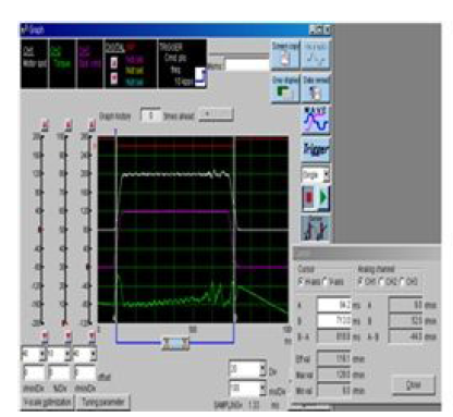 X Axis TEST