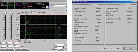 θ Axis 400 W 구동 DATA