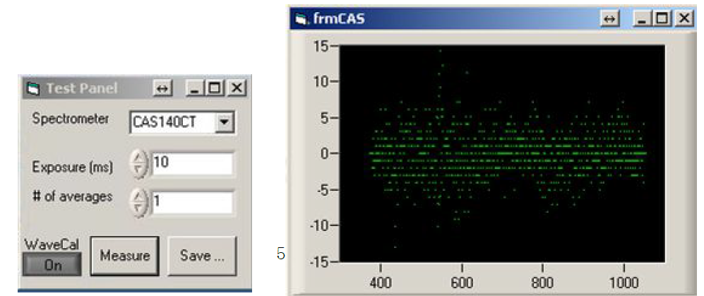 측정 소프트웨어 (좌) 테스트패널 (우) 테스트 스펙트럼창