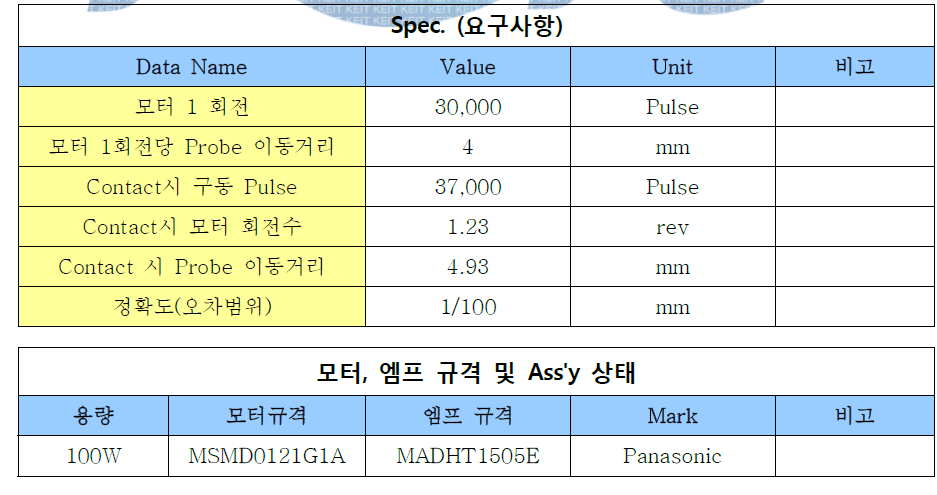 High Power LED 핸들러 측정 모듈 목표 스펙 및 모터 규격