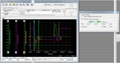 Wafer Needle Block Z Ass'y 구동 Time chart