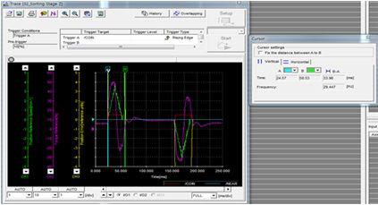 Sorting Stage Z Axis TEST