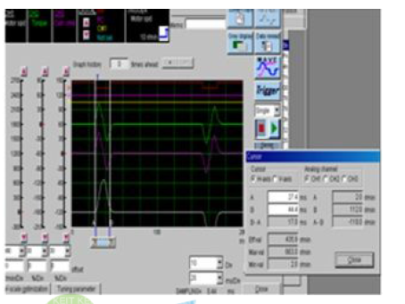 Y Axis 100W TEST