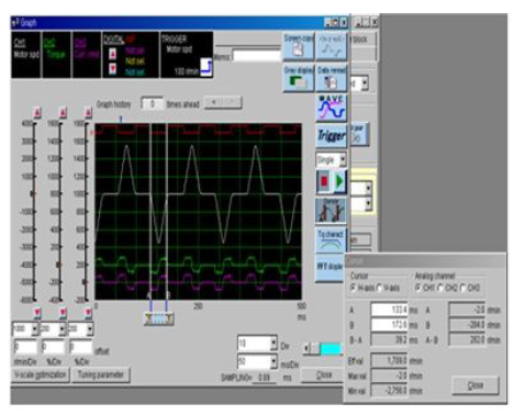 X Axis 50 W TEST