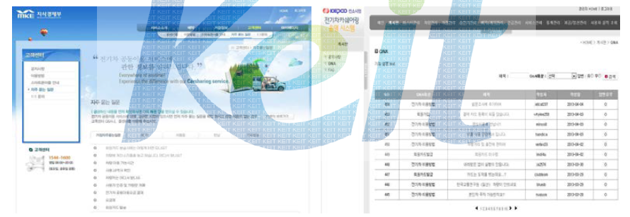 전기차 공동이용 1:1 게시판 및 관리자 화면