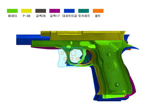 국내외 판매되고 있는 가장 대표적인 모델들을 겹쳐 안전시건장치에 모양 및 구조를 설계 - 권총용