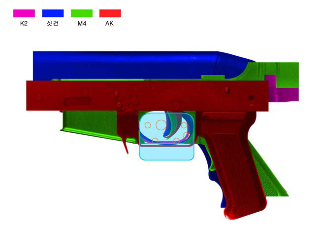국내외 판매되고 있는 가장 대표적인 모델들을 겹쳐 안전시건장치에 모양 및 구조를 설계 - 장총용