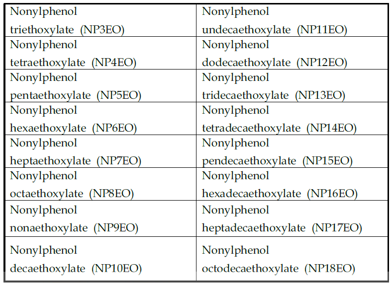NPEO의 이성질체 종류