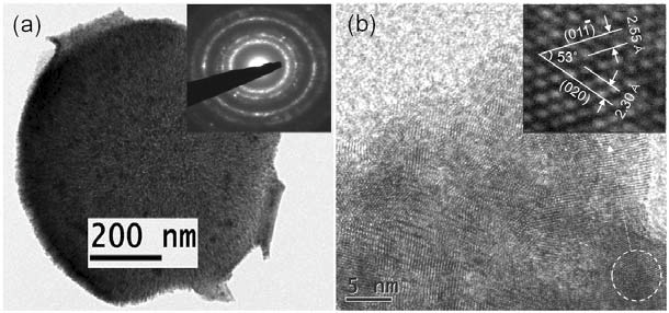 TEM micrographs of the microstructure of the hollow SnO2 films (a) an individual hollow SnO2 hemisphere with inset showing the diffraction pattern. (b) Lattice image of a SnO2 shell demonstrates that the highly polycrystalline structure of hollow SnO2 hemisphere films was formed after calcination.