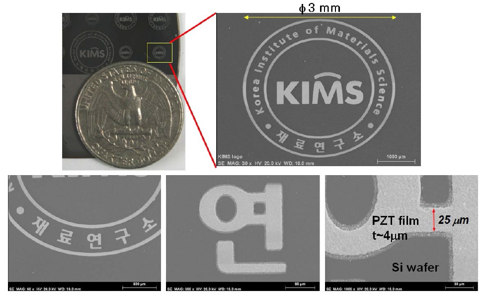 상온 분사 공정과 포토리소그라피를 이용한 패터닝.