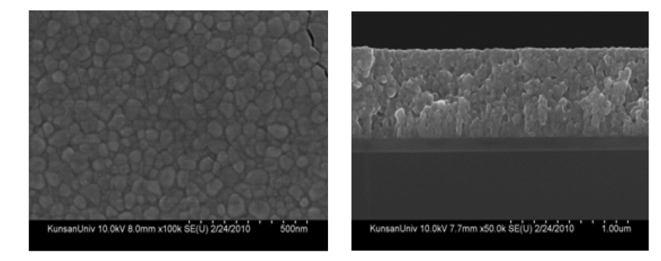 작업압력 2 mTorr와 열처리온도 800℃ 조건에서 성막한 박막의 평면 및 단면 SEM 사진.