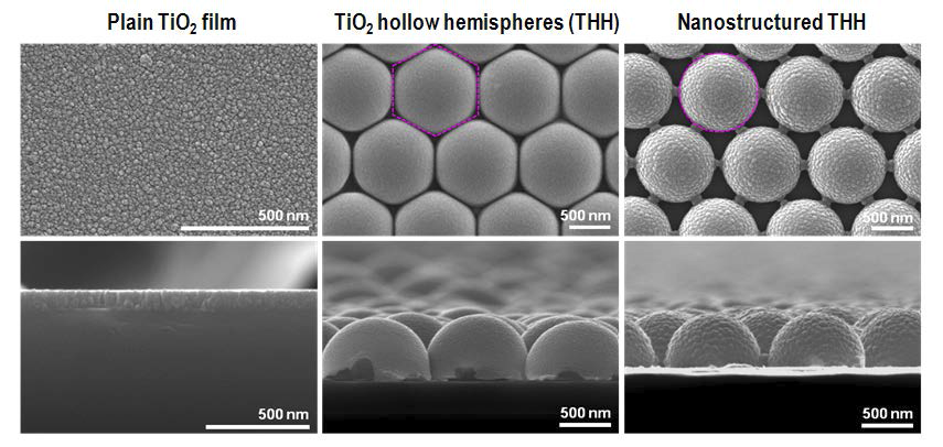 평면, 공허 반구체 및 나노구조 공허 반구체 TiO2박막의 평면 및 단면 주사전자현미경 사진