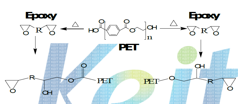 Epoxy와 PET간의 접착 Mechanism