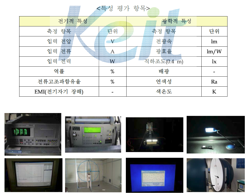 전기적, 광학적 특성 측정 시스템