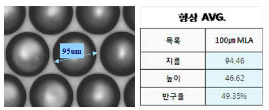 대구경 MLA mold 미세구조