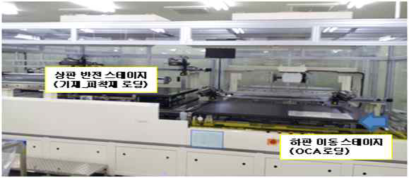 OCA Laminator