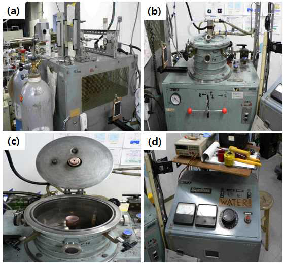 (a) Power supply and flow meter for Ar+H2, (b) melting chamber, (c) copper crucible and (d) power controller