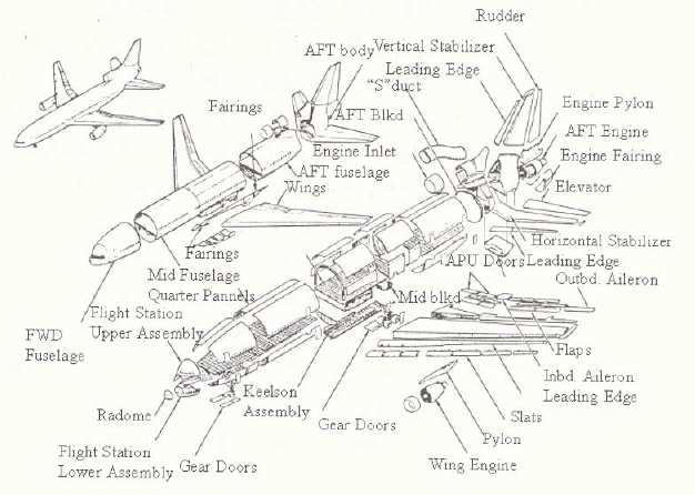 항공기 구조
