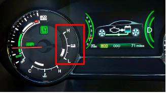 하이브리드 차량 계기판의 배터리 잔량