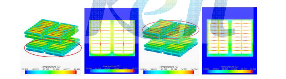 NSM 모듈 3개를 적층했을 때 상부와 하부 열분포