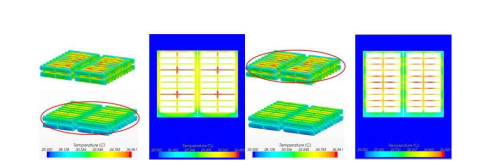NSM 모듈 5개를 적층했을 때 상부와 하부 열분포