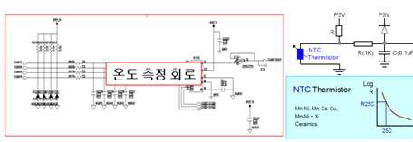 온도 측정 회로