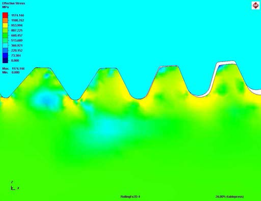 기어의 effective stress분포
