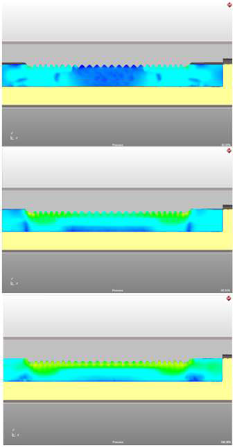 Simufact Foming V11.0을 이용한 기어부 단면 simulation 분석