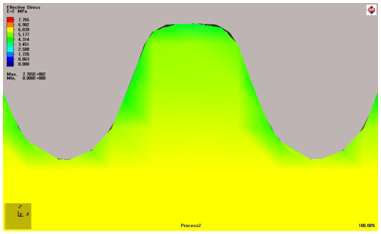 기어부의 응력분포 (Simufact Forming V11.0)
