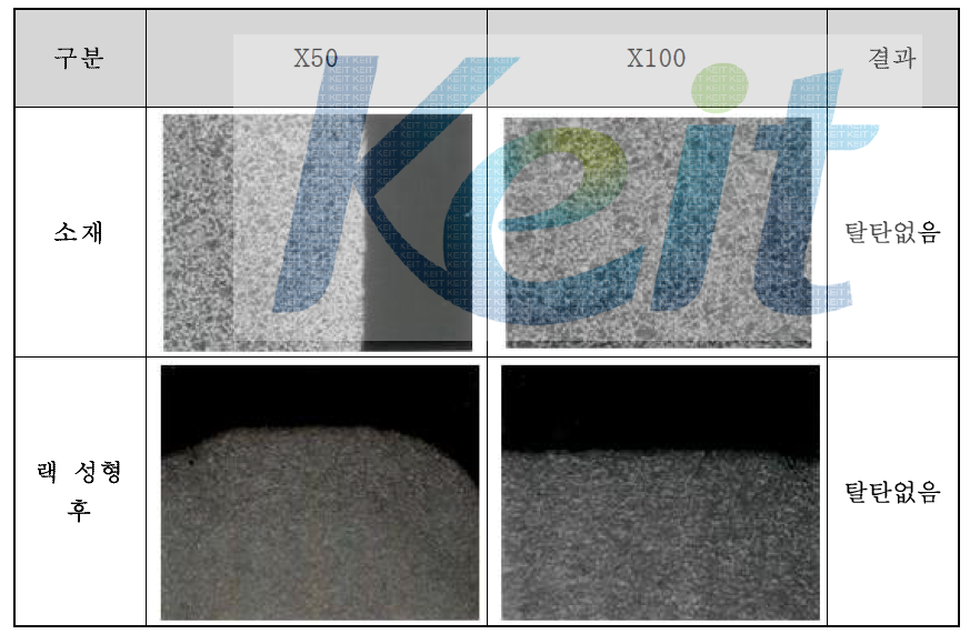 랙 소재 가열 후 표면 조직검사