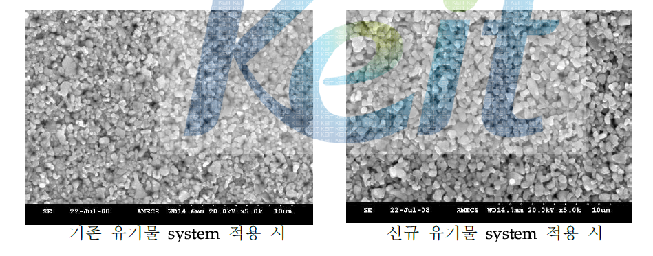 유기물에 따른 시트(sheet) 표면분석