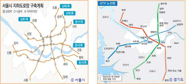 계획중인 초장대-대심도 도로터널(좌), 철도터널(우) 사례