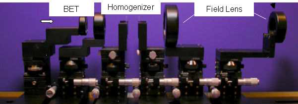 Beam Shaping Module