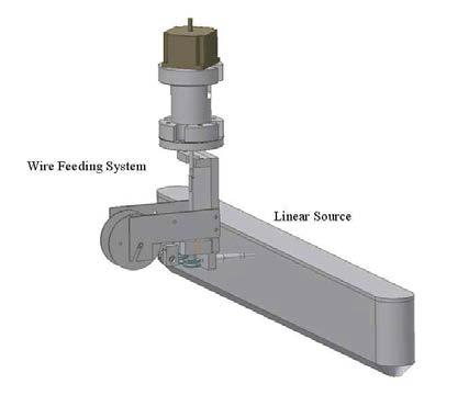 Wire Feeding System을 적용한 하향식 선형증착원 개략도