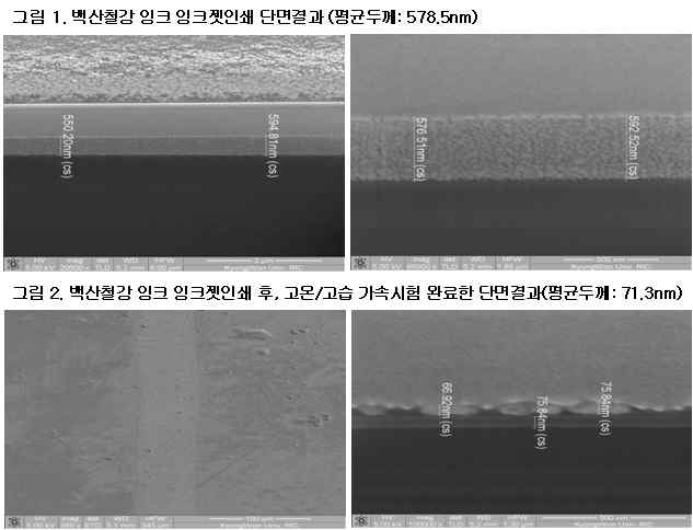 가속시험 전/후 단면 특성 (잉크젯 프린팅 샘플)