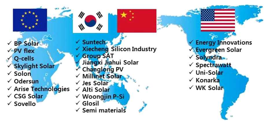 구조조정기업 list (Source : SNE research)