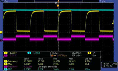 3kV, 10kHz, High Voltage